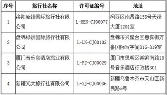 文化和旅游部重拳出擊 取消16家旅行社出境游及國內旅游業務經營資格